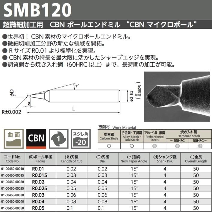 送料無料】 NS 日進工具 SMB120-R0.05 超微細加工用 CBN ボール 