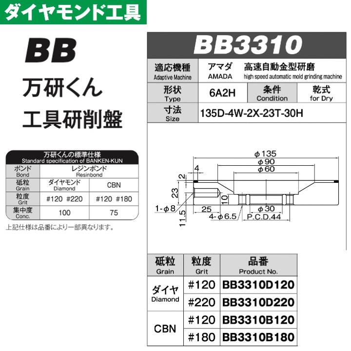 マキタ makita A-36407 厚:2.2mm 石材用 フラット型 外径:125mm