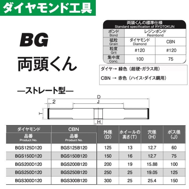 オンラインショッピングオンラインショッピング 岡崎精工 BG 250 CBN