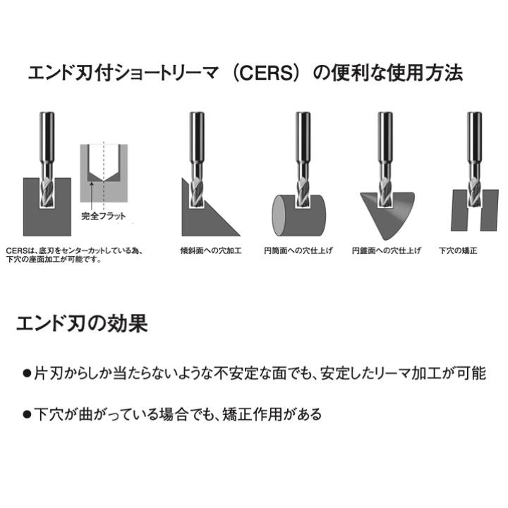 定形外可】 岡崎精工 CERSF 8.0 超硬エンド刃付ショートリーマ