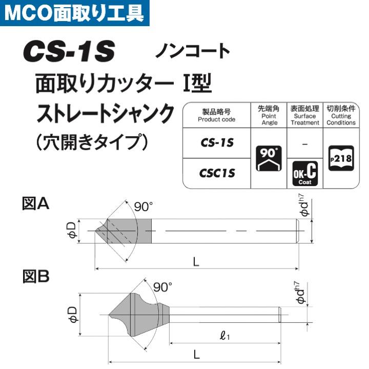 面取り型板硝子14枚セット 定形外可】 岡崎精工 CS-1S 10 面取りカッターI型（穴開タイプ