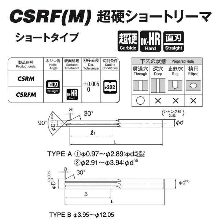 【定形外可】 岡崎精工 CSRM 4.43 超硬ショートリーマ（百分台） ノンコート CSRM0443｜kogunohyotan｜02