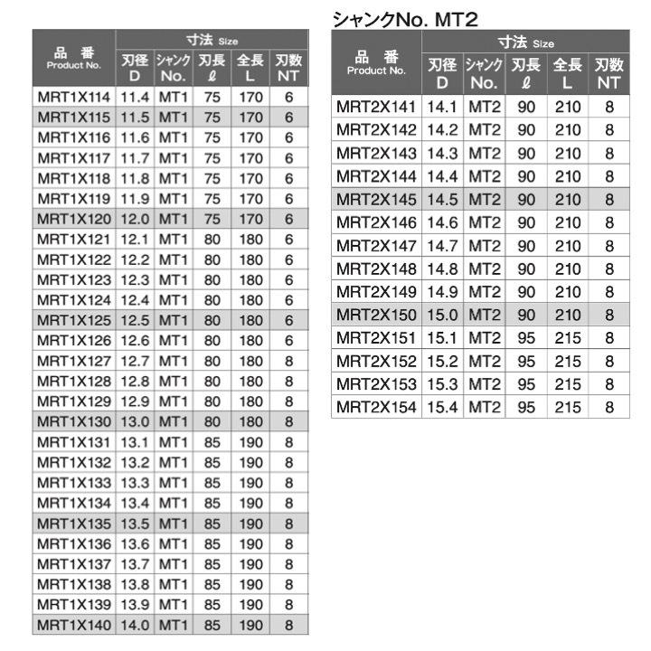 定形外可】 岡崎精工 MR 10.0 マシンリーマ シャンクNo. MT1