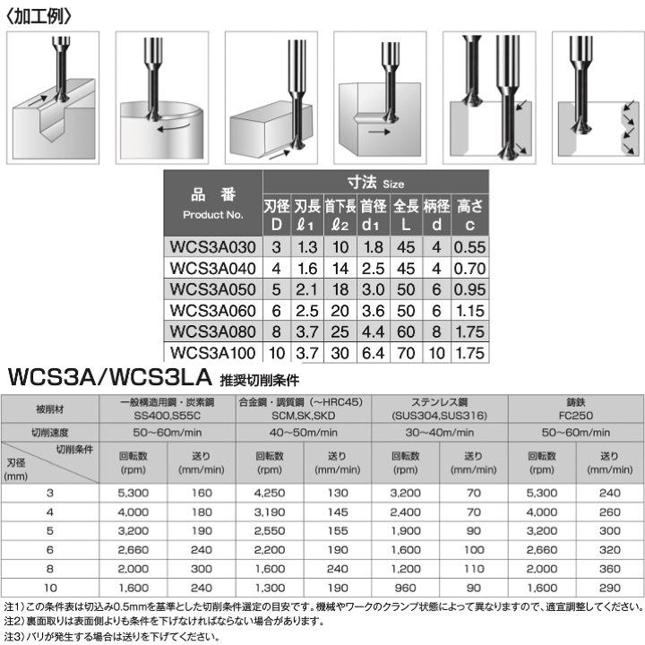 定形外可】 岡崎精工 WCS3A 10 ショートダブル面取りカッター OKコート