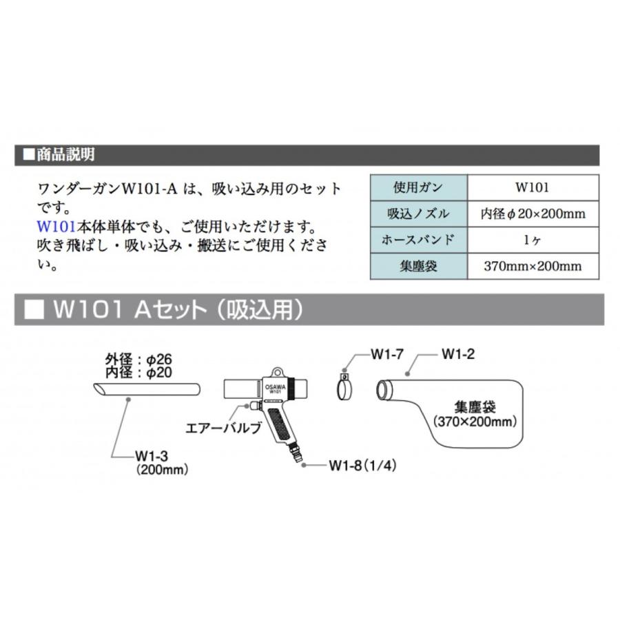 送料無料】ワンダーガン ハンド W101-A 吸い込み用セット 袋付き 送料無料】ワンダーガン ハンド W101-A 吸い込み用セット 袋付き