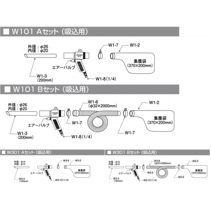 ワンダーガン ハンド W101 本体のみ オオサワ&カンパニー ワンダーガン ハンド W101 本体のみ オオサワ&カンパニー