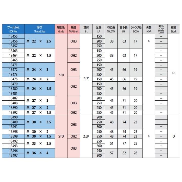 OSG EX-LT-SFT M24x3x150 STD OH3 一般用スパイラルタップ