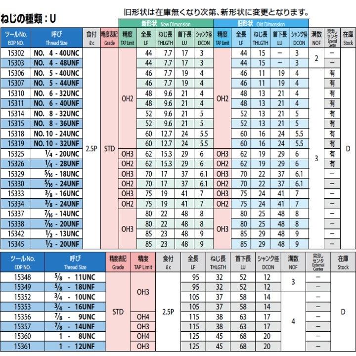 定形外可】OSG EX-SUS-SFT 7/16-20UNF STD OH3 ステンレス用