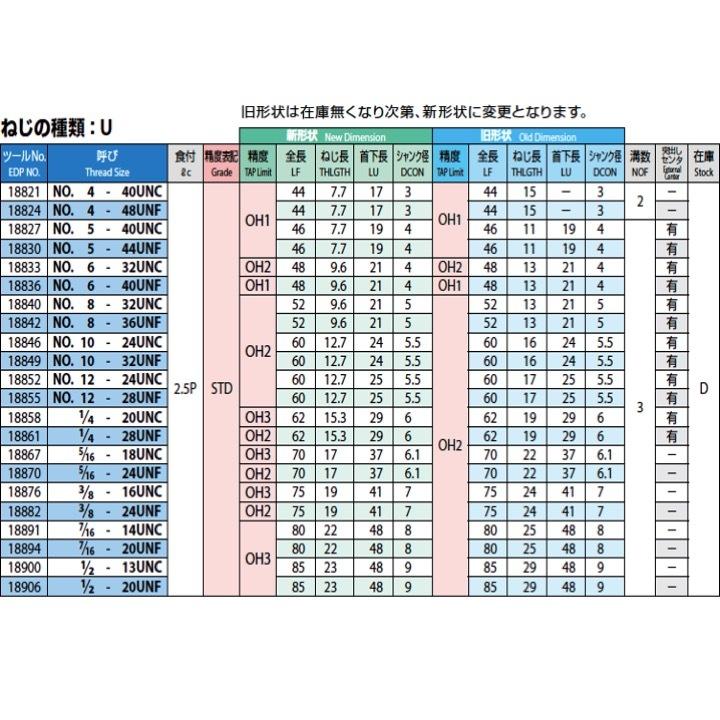定形外可】OSG EX-SFT 1/2-20UNF STD OH3 一般用スパイラル