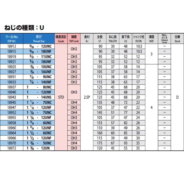 osgタップ29本セット未使用 kogunohyotan_kh-osg-18906