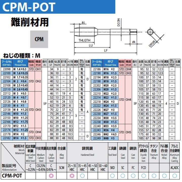 送料無料】OSG CPM-POT M30x1.5 STD OH4 難削材用ポイントタップ