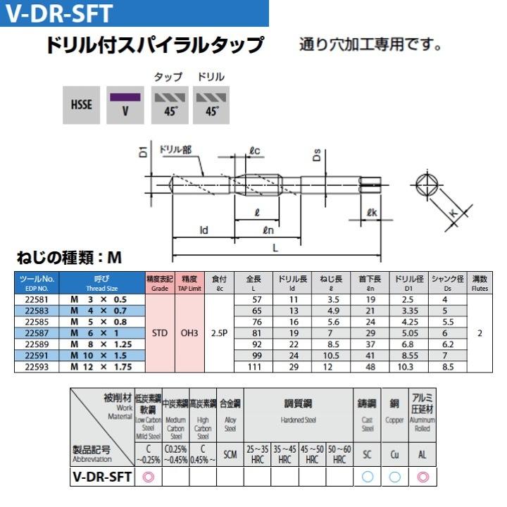 定形外可】OSG V-DR-SFT M10x1.5 ドリル付スパイラルタップ 在庫区分D