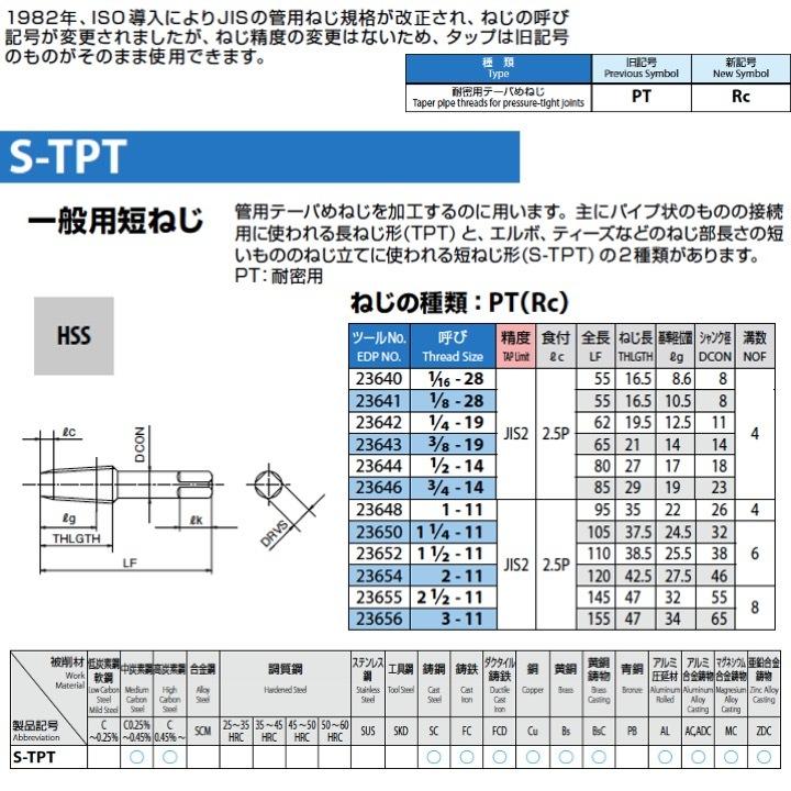 osgタップVX-TPT 3P PT1/4 2 Rc 1本 osgタップVX-TPT 3P PT1/4 2 Rc 1本 TPT-RC-1/16-28