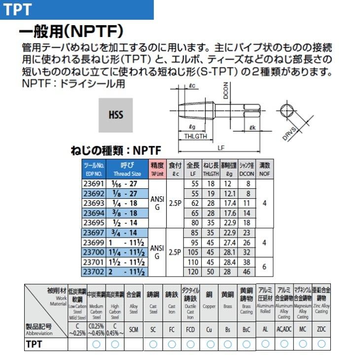 送料無料】OSG TPT 3/4-14 管用タップ NPTF用 在庫区分D