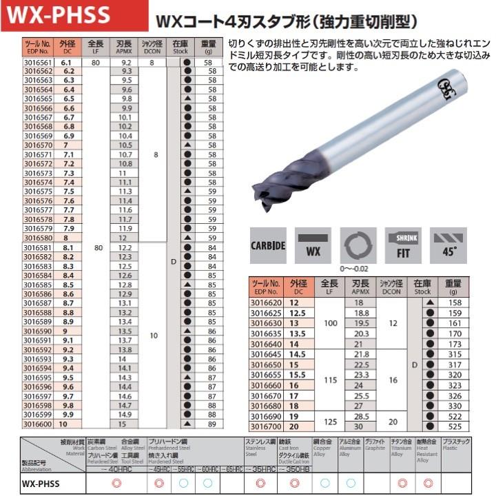 送料無料】OSG WX-PHSS 8.1 WXコート 超硬エンドミル 4刃 スタブ 送料無料】OSG WX-PHSS 8.1 WXコート 超硬エンドミル 4刃 スタブ