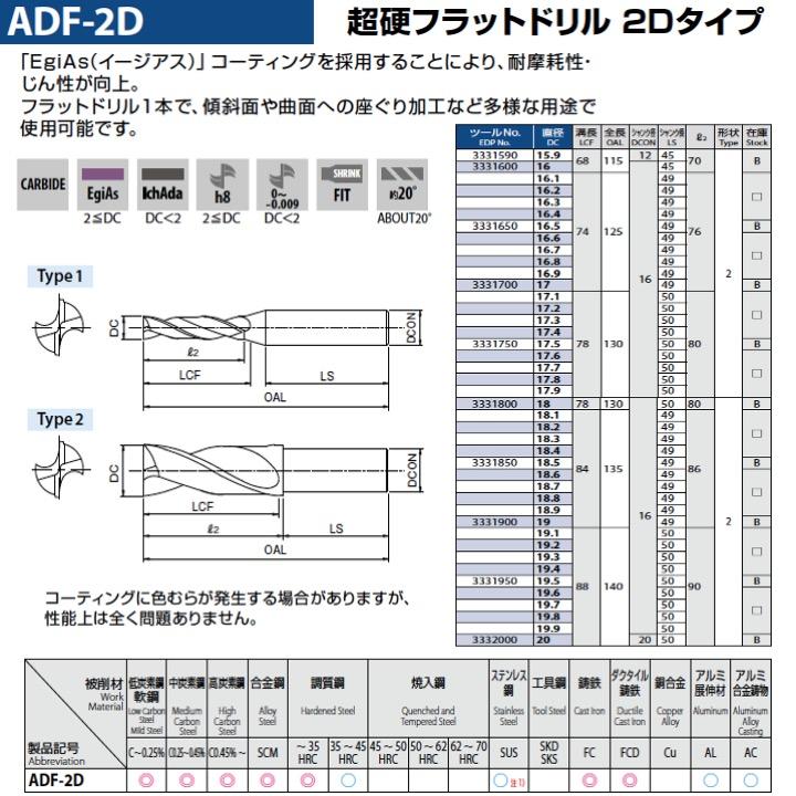 ＯＳＧ 超硬フラットドリル ＡＤＦ−２Ｄ ３３３１５８０ B7U13 ADF-2D 15.8 DIY・工具 | novalex.co