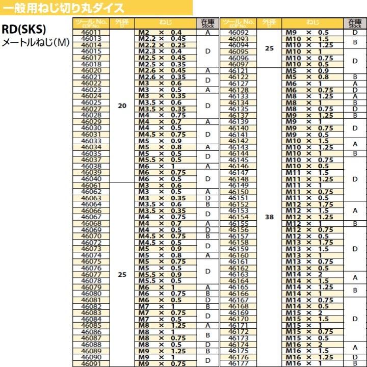 送料無料】OSG RD(SKS) 50径 M17x1 SKS 丸ダイス ミリねじ :KH-OSG-46236:工具のひょうたん - 通販 - Yahoo!ショッピング 送料無料】OSG RD(SKS) 50径 M17x1 SKS 丸ダイス ミリねじ :KH-OSG-46236:工具のひょうたん - 通販 - Yahoo!ショッピング