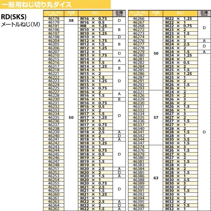 日本公式の通販 【送料無料】OSG RD(SKS) 63径 M34x1.5 SKS 丸ダイス ミリねじ