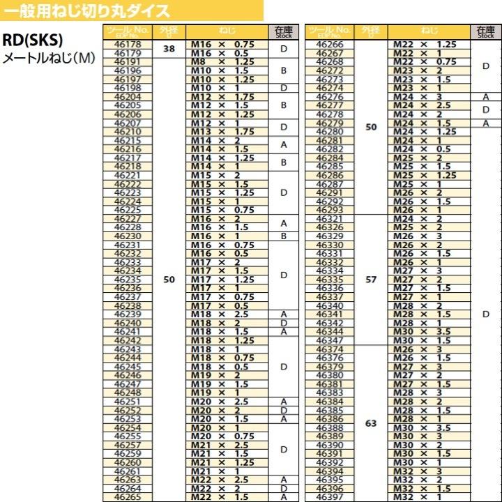 RD(SKS) 75径 M35x1 SKS 丸ダイス ミリねじ 【ＣＮ】  在庫区分D