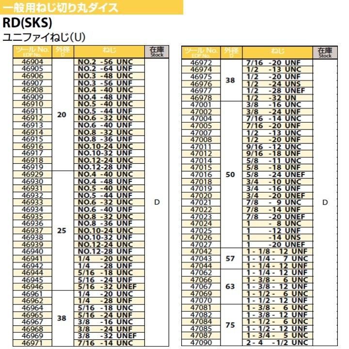 定形外可】OSG RD(SKS) 25径 NO.8-32UNC SKS 丸ダイス 定形外可】OSG RD(SKS) 25径 NO.8-32UNC SKS 丸ダイス