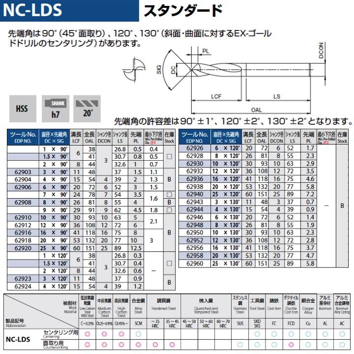 魅力的な価格 OSG TiN-NC-LDS 10x60° TiNコーティング スタンダード
