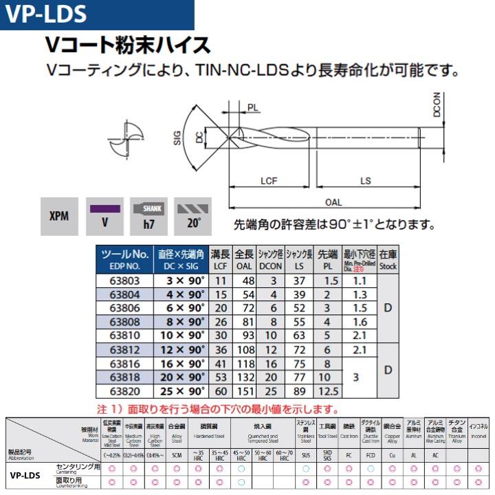 送料無料】OSG VP-LDS 25x90° Vコート粉末ハイス リーディング 送料無料】OSG VP-LDS 25x90° Vコート粉末ハイス リーディング