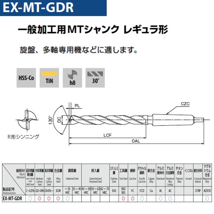 洗濯機可 (業務用30セット) うずまき パースルバッグ(クッション封筒) タ111-10 B5判 10枚 (業務用30セット) うずまき パースルバッグ(クッション封筒) タ111-10 B5判 10枚 ds-1736314