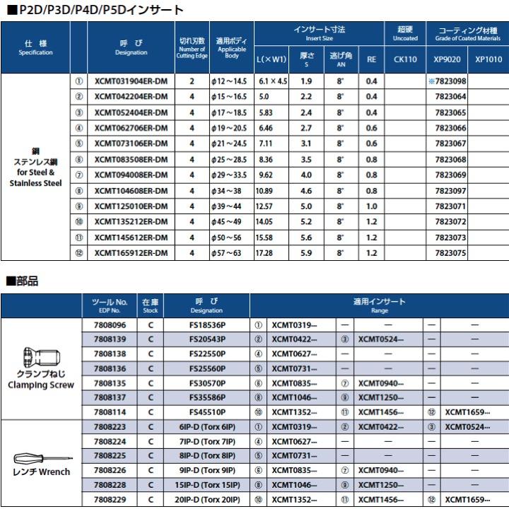 テル出品 TRD 【 TOYOTA 86 (ハチロク) ZN6 / FA20 用 】 機械式 2way L.S.D.