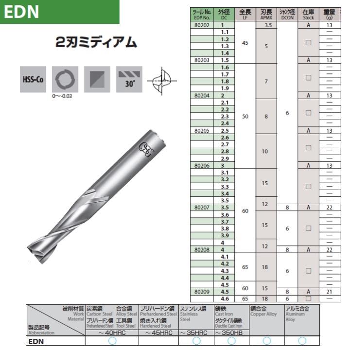 osgエンドミル21本セット osgエンドミル21本セット osgエンドミル21本セット osg