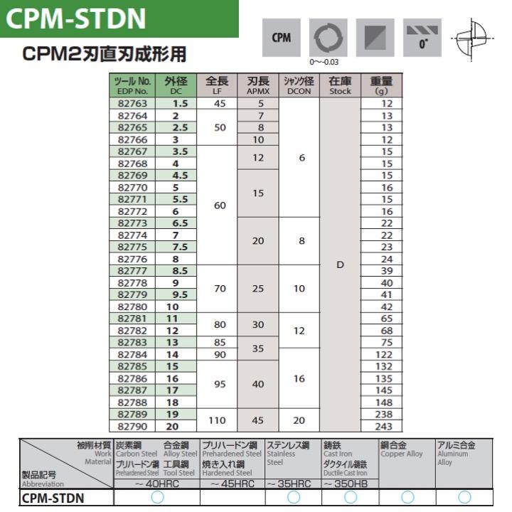 OSG HSS-CO. ф2(2刃)×6(刃長) TIN-EDN 8本 OSG HSS-CO. ф2(2刃)×6