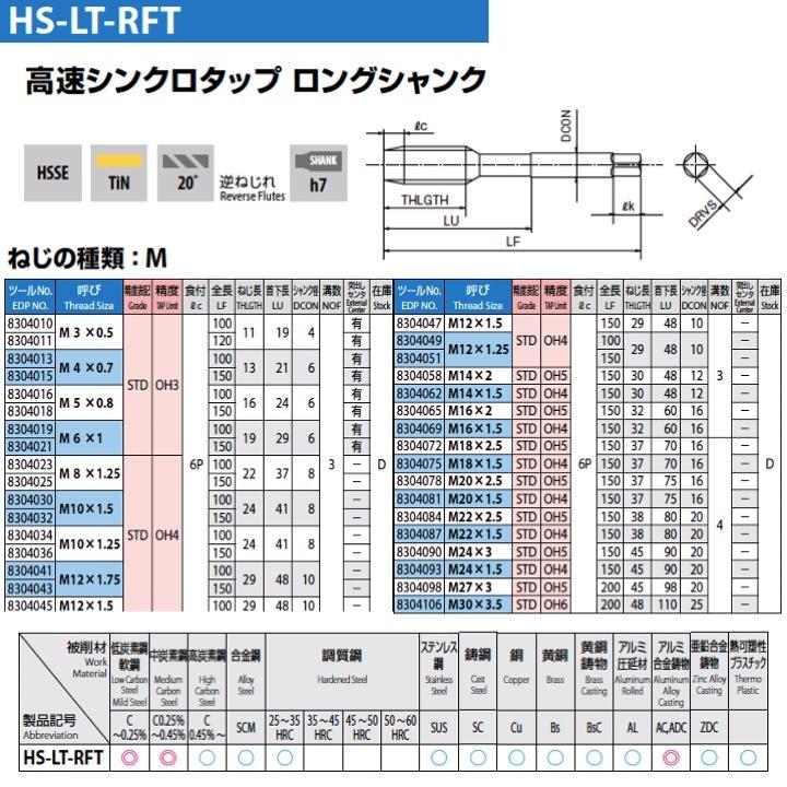 人気No.1】 HS-LT-RFT 【送料無料】OSG M24x1.5 ロングシャンク 高速シンクロタップ OH4 STD タップ -  www.psc-europe.eu