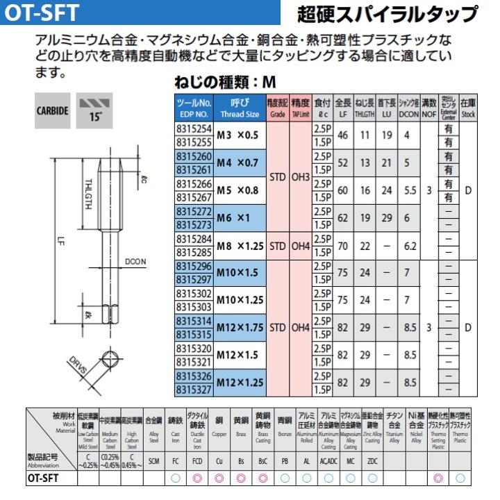 OSG TIN-SFT 2.5P M5X0.8 STD 10本セット
