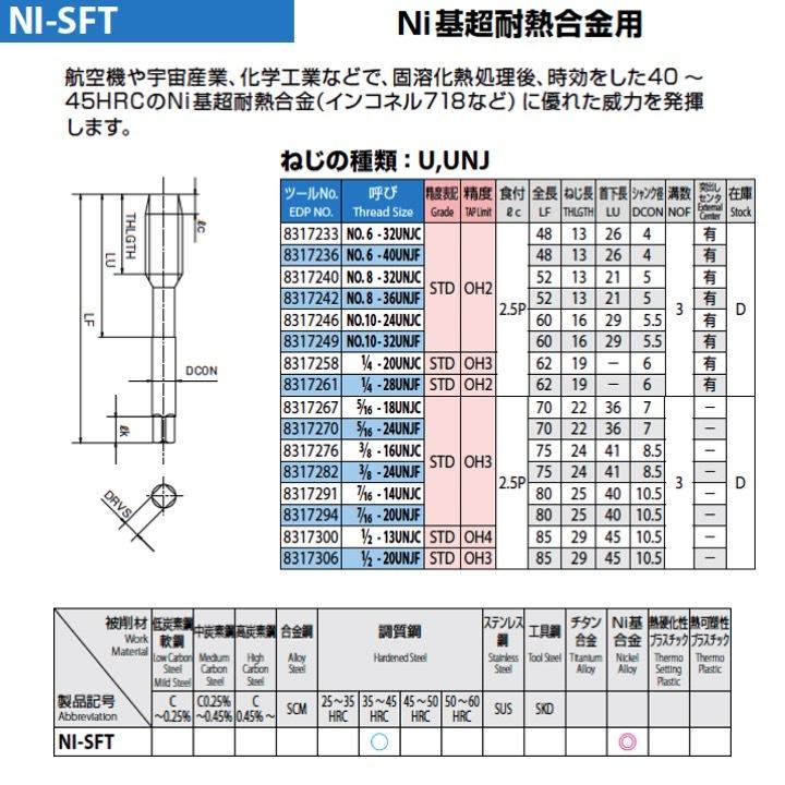 定形外可】OSG NI-SFT NO.6-32UNJC STD OH2 Ni基超耐熱合金用