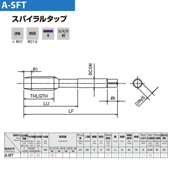 定形外可】OSG A-SFT M8x1.25 食付2.5P STD OH3 スパイラル