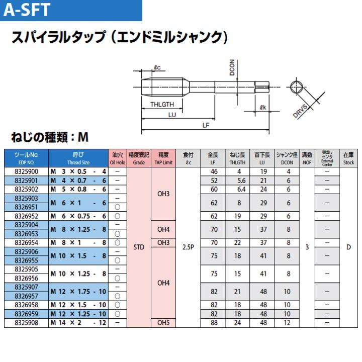 定形外可】OSG A-SFT M5x0.8-6 STD OH3 スパイラルタップ