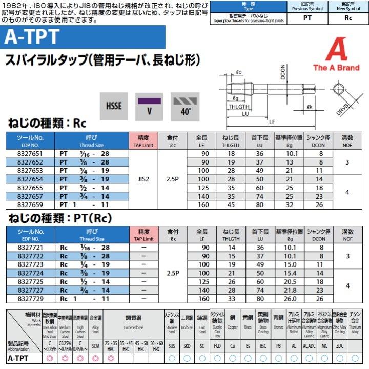 osgタップVX-TPT 3P PT1/4 2 Rc 1本 オーエスジー OSG 管用テーパタップ 一般用短ねじ PT1/4 23642 S