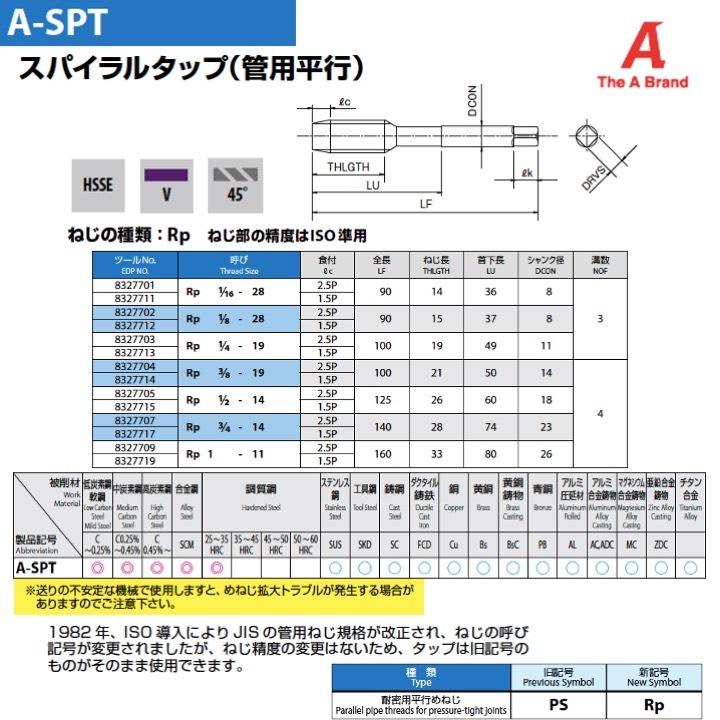 OSG オーエスジー タップ A-SPT RP 1/4 19 8327703 | www.tspea.org