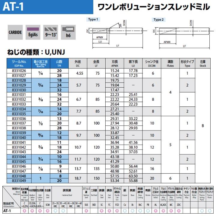 送料無料】OSG AT-1 ピッチ2 最小加工径M16 11.7x36（外径x刃長） ワン