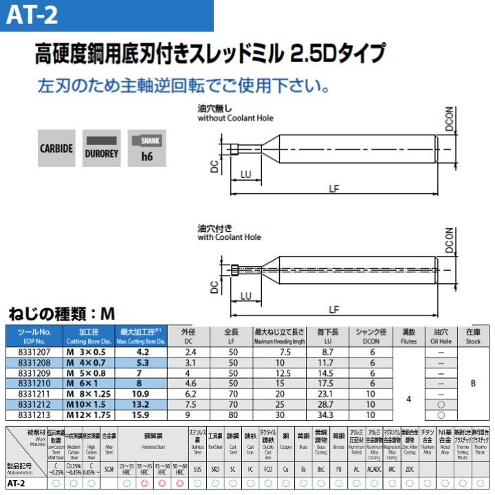 送料無料】OSG AT-2 M12x1.75 高硬度鋼用底刃付きスレッドミル 2.5D