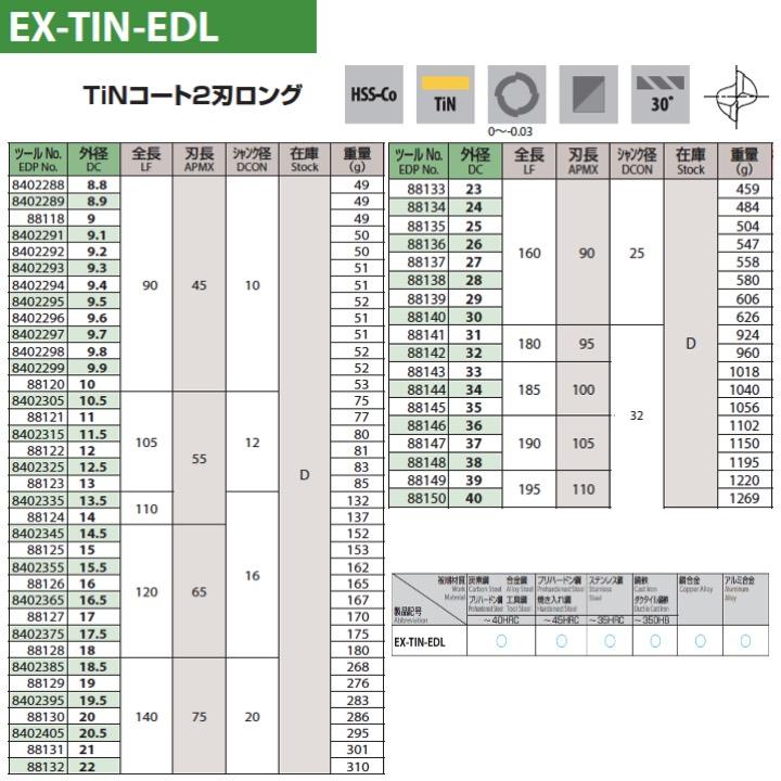 定形外可】OSG EX-TIN-EDL 8.9 ハイスエンドミル 2刃ロング TINコート