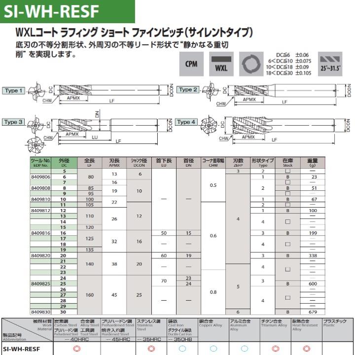 送料無料】OSG SI-WH-RESF 25 ハイスエンドミル ラフィング ショート 
