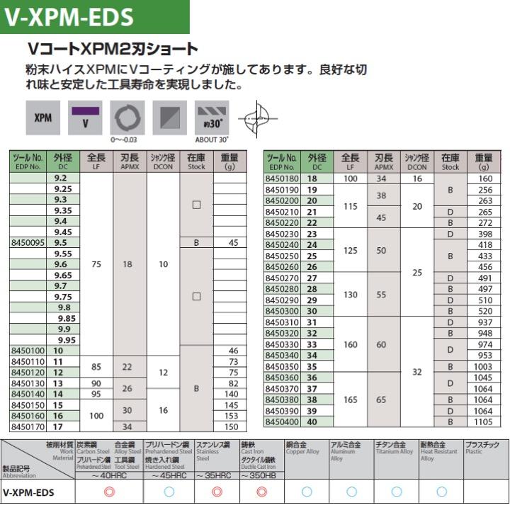 定形外可】OSG V-XPM-EDS 9.5 ハイスエンドミル XPM2刃ショート