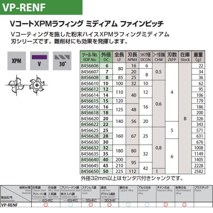 送料無料】OSG VP-RENF 12 ハイスエンドミル XPMラフィング 送料無料】OSG VP-RENF 12 ハイスエンドミル XPMラフィング