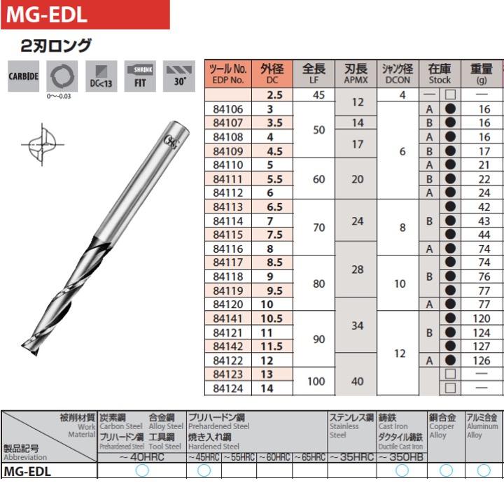 送料無料】OSG FX-MG-EXDL 17 FXコート超硬エンドミル 2刃エキストラ