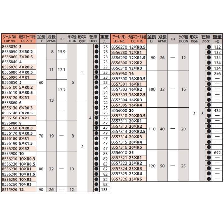 定形外可】OSG AE-VMS 3 超硬エンドミル 防振型 ショート形 スクエア 