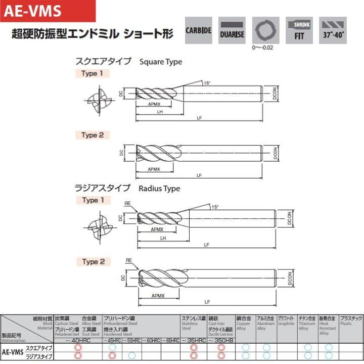 定形外可】OSG AE-VMS 10xR0.3 超硬ラジアスエンドミル 防振型