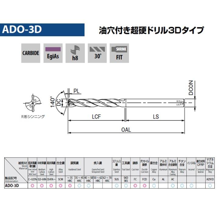 送料無料】OSG ADO-3D 12.8x13 油穴付き超硬ドリル3Dタイプ 在庫