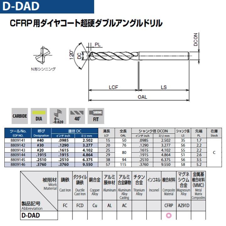 送料無料】OSG D-DAD #20 CFRP用ダイヤコート超硬ダブルアングル 送料無料】OSG D-DAD #20 CFRP用ダイヤコート超硬ダブルアングル