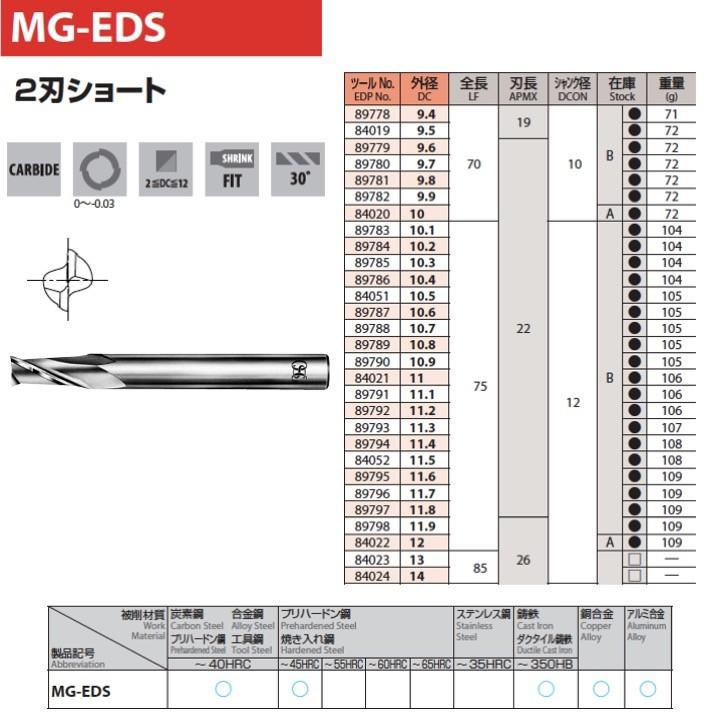 定形外可】OSG MG-EDS 2.4 超硬エンドミル 2刃 ショート 在庫区分B