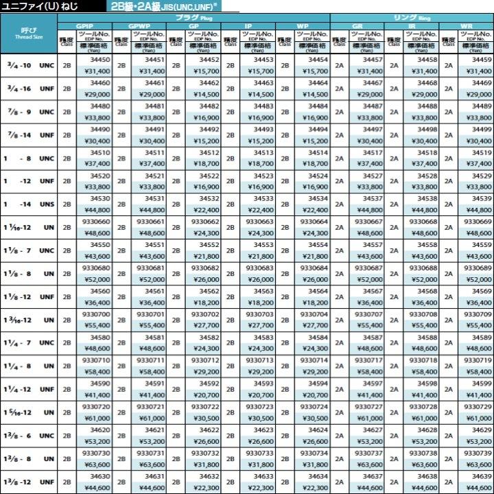 送料無料】OSG GP 2B 1 3/16-12UN プラグゲージ ねじ用限界 送料無料】OSG GP 2B 1 3/16-12UN プラグゲージ ねじ用限界